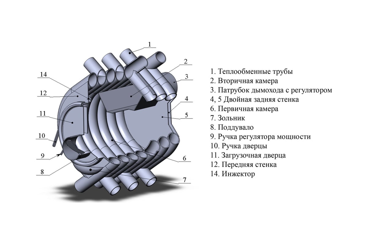 Отопительная печь Везувий АОГТ 00 100 м3 А-201848 - выгодная цена .