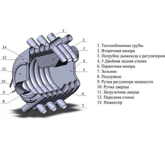 Отопительная печь Везувий АОГТ 00 100 м3 А-201848