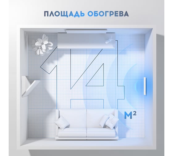 Обогреватель для дома настенный TITAN electronics TELHI002
