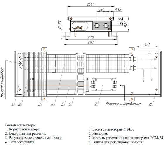 Внутрипольный конвектор Primoclima PCV 250.80.1500.K.R\24V.FCM\БП36\RR 10.1.U PCV250801500KR24VFCMRR101U