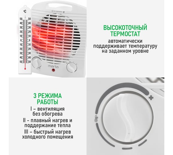 Тепловентилятор MARTA MT-FH2529B белый 41666
