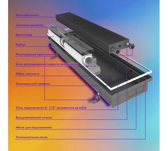 Встраиваемый конвектор TECHNO Vent KVZV 250-140-1600 с решеткой RRAp RH04001860К