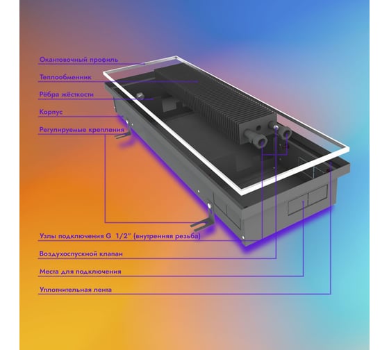 Встраиваемый конвектор TECHNO Power KVZ 300-85-3000 с решеткой RRAp RH04000844КR