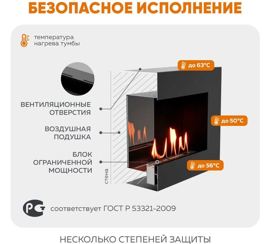 Настенный биокамин Lux Fire Сатурн 900 люкс со стемалитом БКС-900BP-ЛЮКС