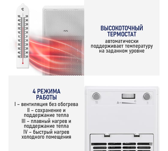 Тепловентилятор керамический STINGRAY ST-FH1052A белый жемчуг 41466