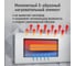 Обогреватель конвектор электрический STINGRAY ST-CH1027A белый жемчуг 42049 9