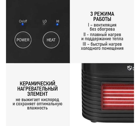 Тепловентилятор OBSIDIAN BS-FH2050A черный 41173