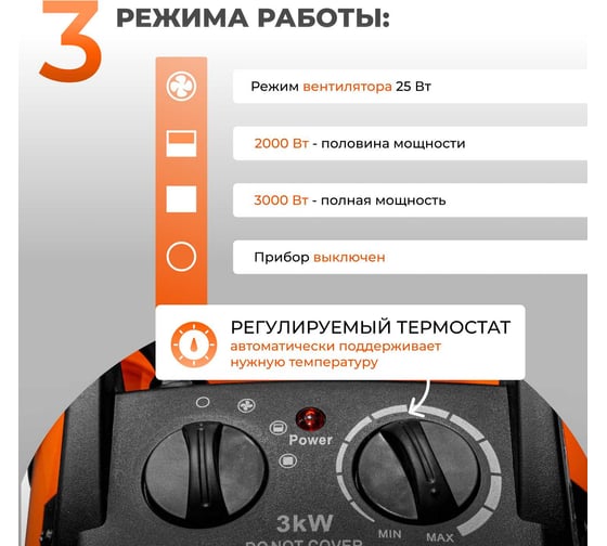 Нагреватель воздуха ECOTERM электрический EHR-03/1F ET3722-2