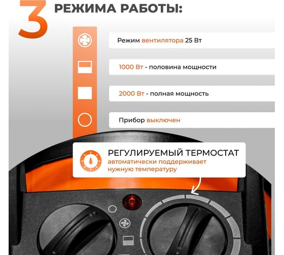 Нагреватель воздуха ECOTERM электрический EHR-02/1F ET3722-1