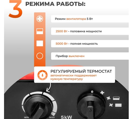 Нагреватель воздуха ECOTERM электрический EHR-05/3G ET3722-5