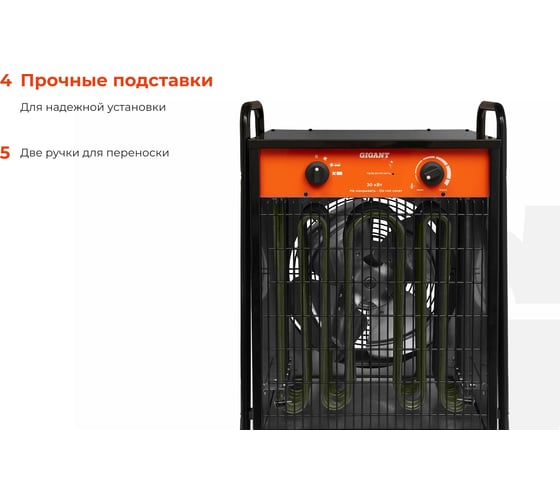 Тепловая электрическая пушка Gigant EHS-30