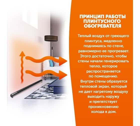 Обогреватель Мегадор MF80GU-D