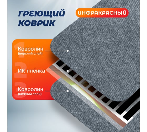 Коврик греющий STEM ENERGY КТ1 серый 56*32 КОВ089