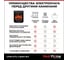 Каминокомлект RealFlame DOMIO STD/EUG DN + MAJESTIC BL с пультом 10016202 18