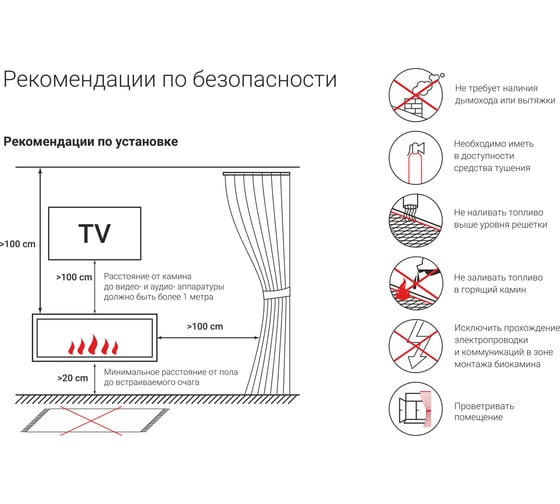 Каминная вставка Lux Fire 500 S КВ-500S