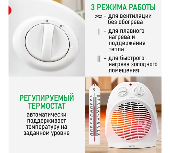 Тепловентилятор MARTA MT-FH2486A белый 43951