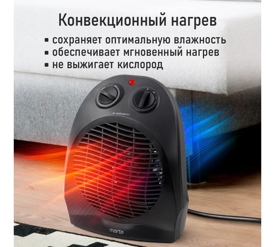 Тепловентилятор MARTA MT-FH2486A черный 43949