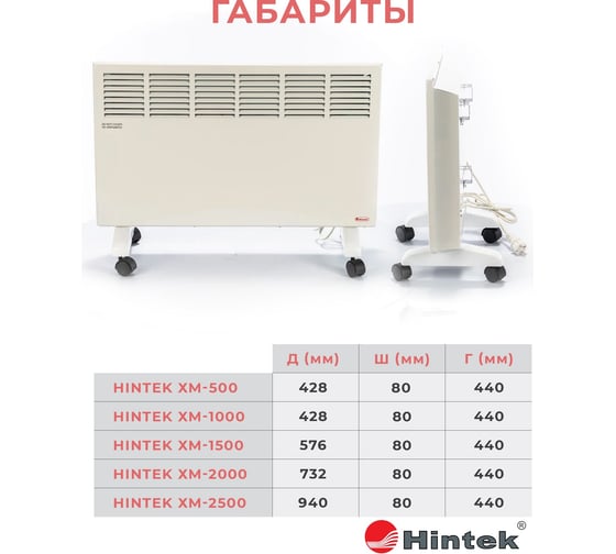 Конвектор Hintek XM-2000, 2 кВт 04.05.01.214567