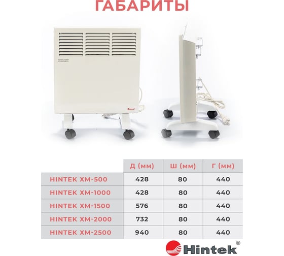 Конвектор Hintek XM-1000, 1 кВт 04.05.01.214565