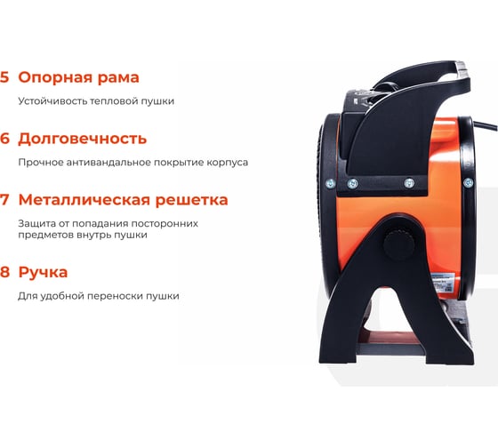 Электрическая тепловая пушка Gigant 2 кВт EHC 2