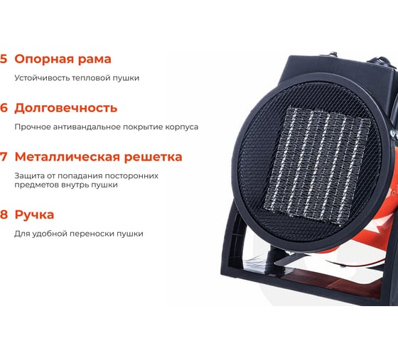 Электрическая тепловая пушка Gigant 3 кВт EHC 3