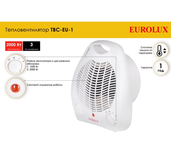 Тепловентилятор Eurolux ТВС-EU-1 67/2/8