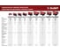 Дизельная тепловая пушка ЗУБР 65 кВт, прямой нагрев ДП-К8-65-Д 14