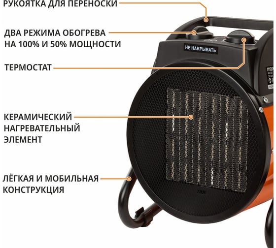 Пушка тепловая электрическая MAXPILER (1.5/3кВт, 280м³/ч, обогрев 30м², керам. нагр., защита) MEH-3002
