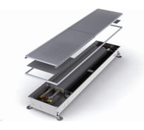 Внутрипольный конвектор ROYAL THERMO MINIB RT с вентилятором T80 80-243-1750 НС-1278102