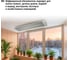 Инфракрасный обогреватель TDM ELECTRIC ИК 1,5 кВт SQ2520-1103 8
