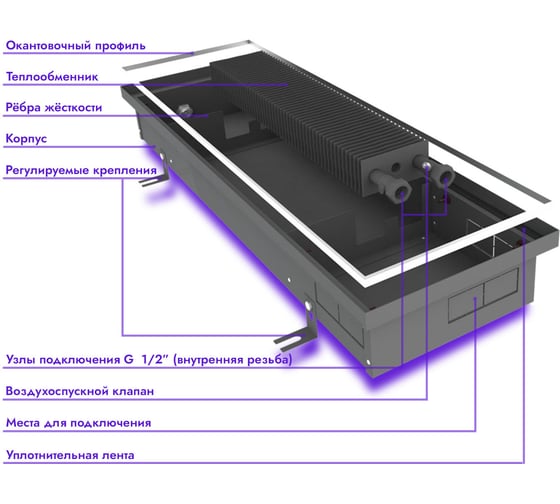 Встраиваемый внутрипольный конвектор TECHNO Power KVZ 300-105-3500 RH04000763