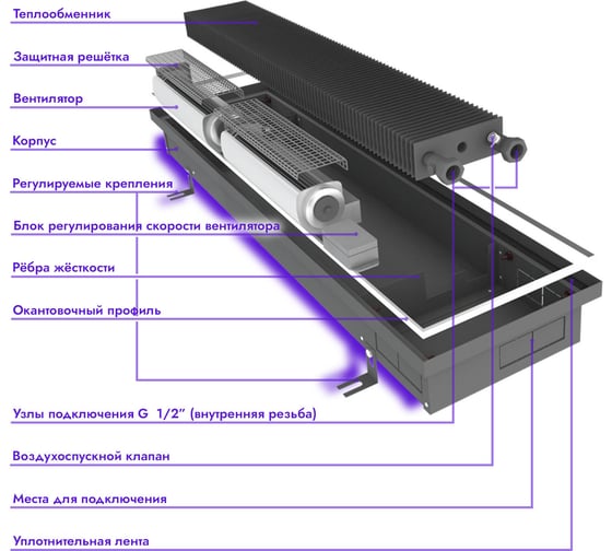 Встраиваемый внутрипольный конвектор TECHNO Vent KVZV 350-105-2000 RH04001946