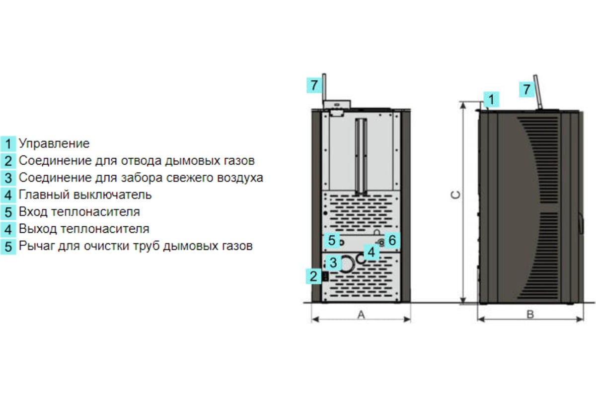 Пеллетный камин CENTROMETAL ZV14-S 25586