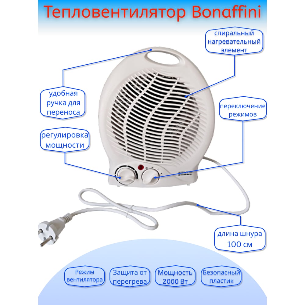 Лучшие тепловентиляторы года: рейтинг топ по версии КП