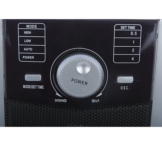 Тепловентилятор Termica SHL 1512 TC