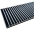 Внутрипольный конвектор КЗТО Бриз 200*80 *800 U (5Ал 12) БР20080*800U5АЛ12 4