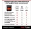 Каминокомплект RealFlame АЛЬФА УГЛ. STD WT + ФОБОС/FOBOS 10019485 16