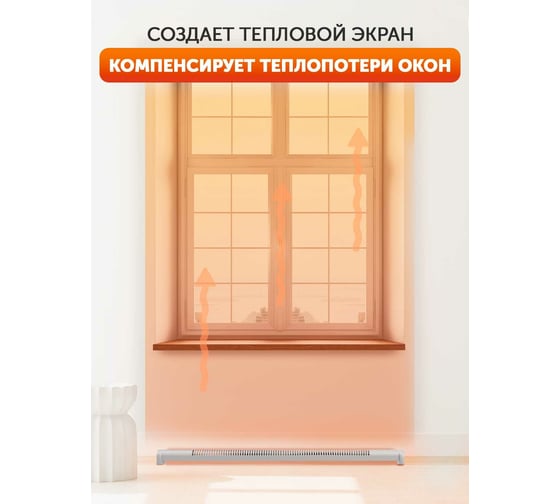 Обогреватель Мегадор MF150GU-D