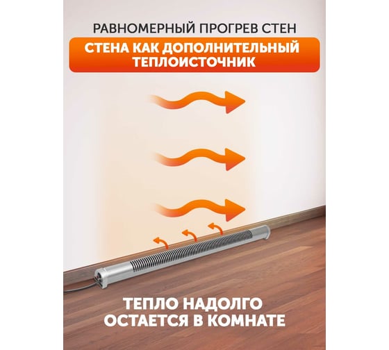 Обогреватель Мегадор MF150NU