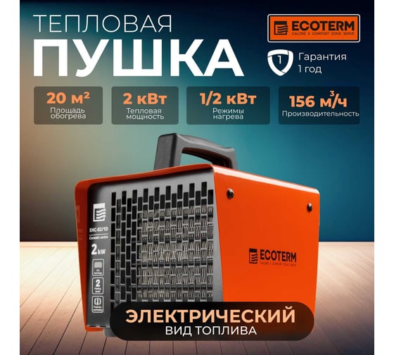 Электрическая тепловая пушка ECOTERM TERM EHC-02/1D