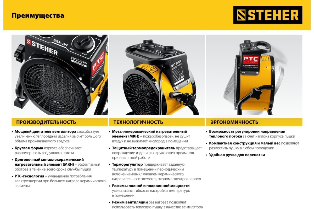 Электрическая тепловая пушка STEHER 2 кВт, МКН SEK-3R - выгодная цена,  отзывы, характеристики, фото - купить в Москве и РФ