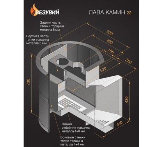 Печь Везувий Лава 22 (ДТ-4) 2022 ЗУ15933