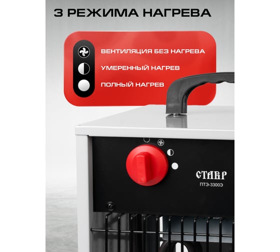 Тепловая электрическая пушка Ставр ПТЭ-3300Э 3,3кВт 9040700250