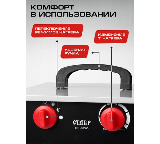 Тепловая электрическая пушка Ставр ПТЭ-3300Э 3,3кВт 9040700250