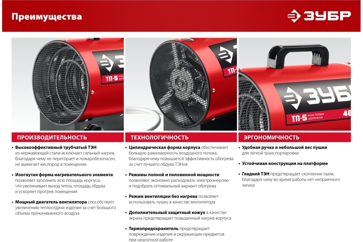 Электрическая тепловая пушка ЗУБР 3.2 кВт ТП-3 - выгодная цена, отзывы,  характеристики, фото - купить в Москве и РФ