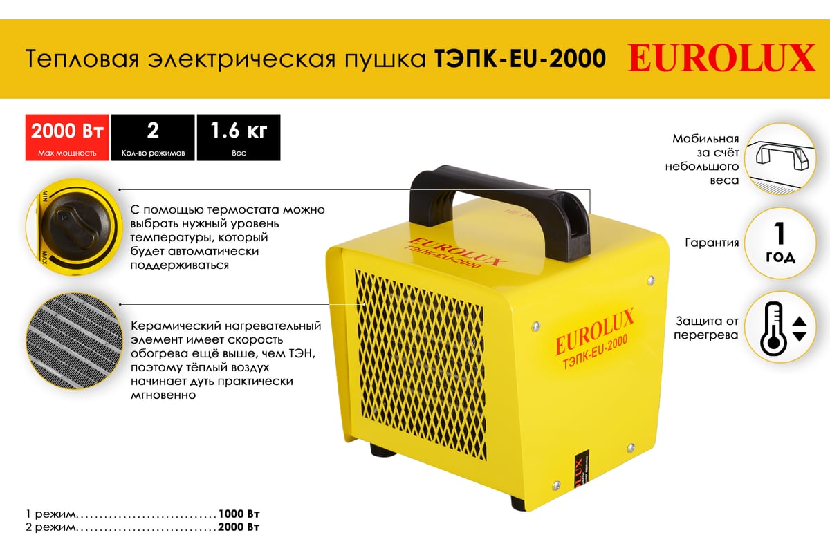 Тепловая электрическая пушка Eurolux ТЭПК-EU-2000 керамический  нагревательный элемент, квадратная 67/1/34 - выгодная цена, отзывы,  характеристики, фото - купить в Москве и РФ