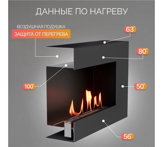 Настенный биокамин Lux Fire "Сатурн" БКС-900BP