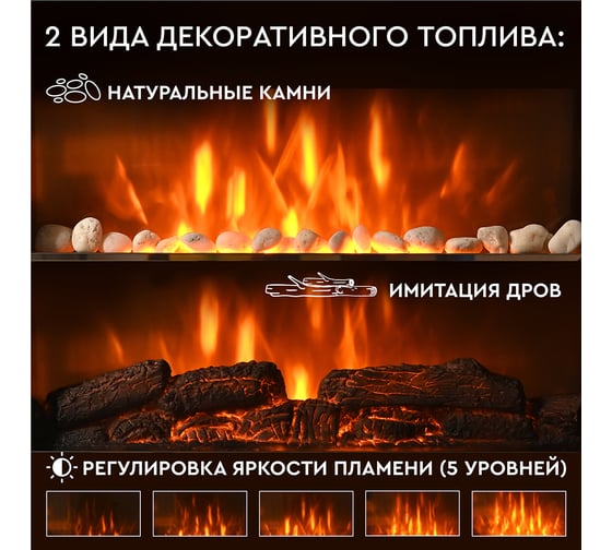 Электрокамин Planta PFP-WM090 MIRROR