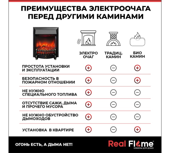 Электроочаг RealFlame fobos-s lux bl c пультом ду 10018354