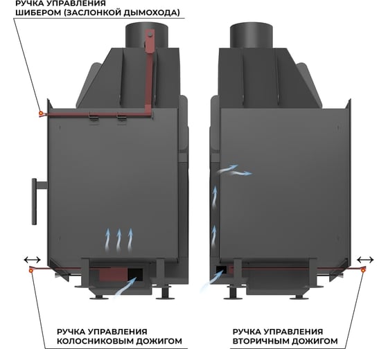 Каминная топка Везувий ASTON 700 О-1209069